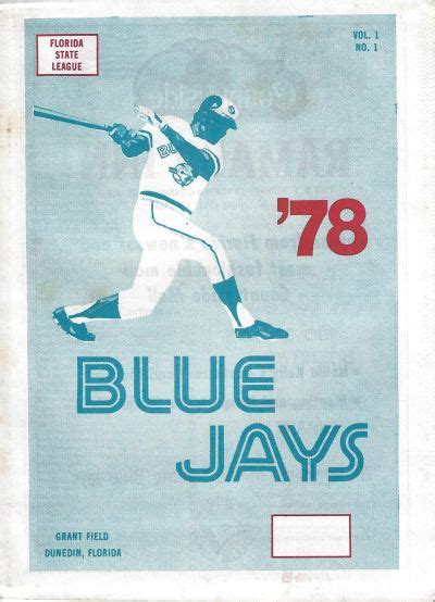 blue jays roster 1979
